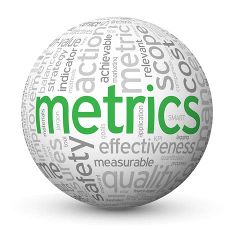 Metrics and Analytics go to market